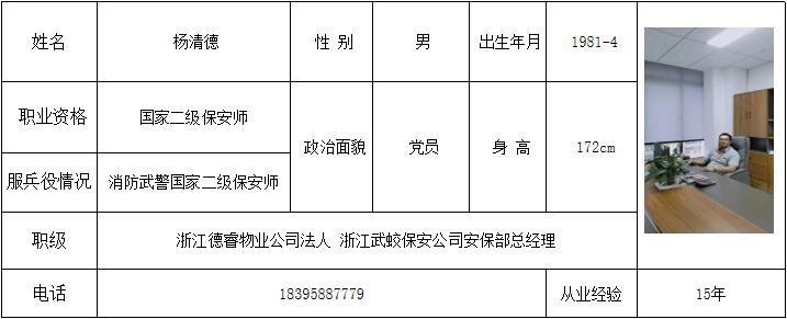 楊清德.jpg
