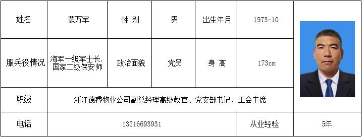 蒙萬(wàn)軍.jpg