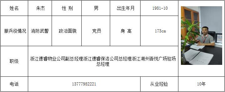 朱杰.jpg