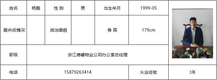 楊鵬.jpg